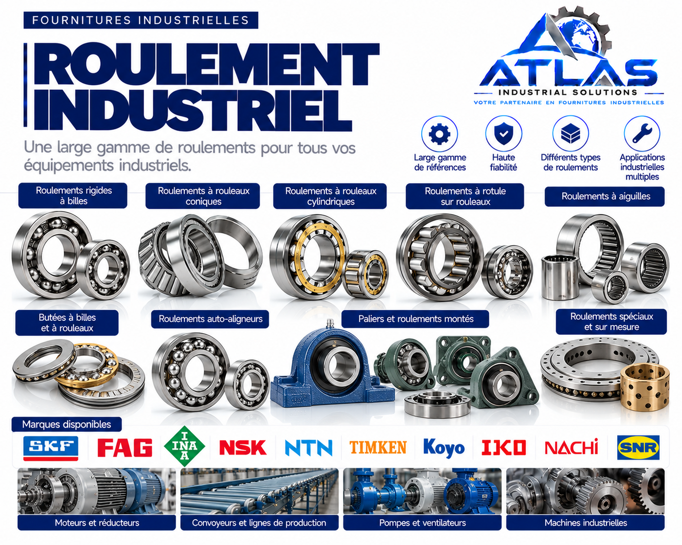 Roulement industriel